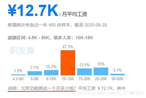軟件測試，女孩子的職業新選擇？聽聽杭州大廠測試人員怎么說