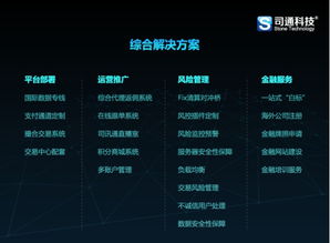 司通科技 專業MT4出租與外匯軟件外包，助推金融發展